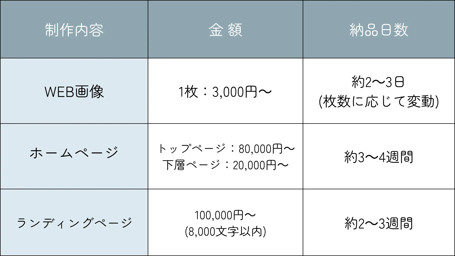 値段表 (1)
