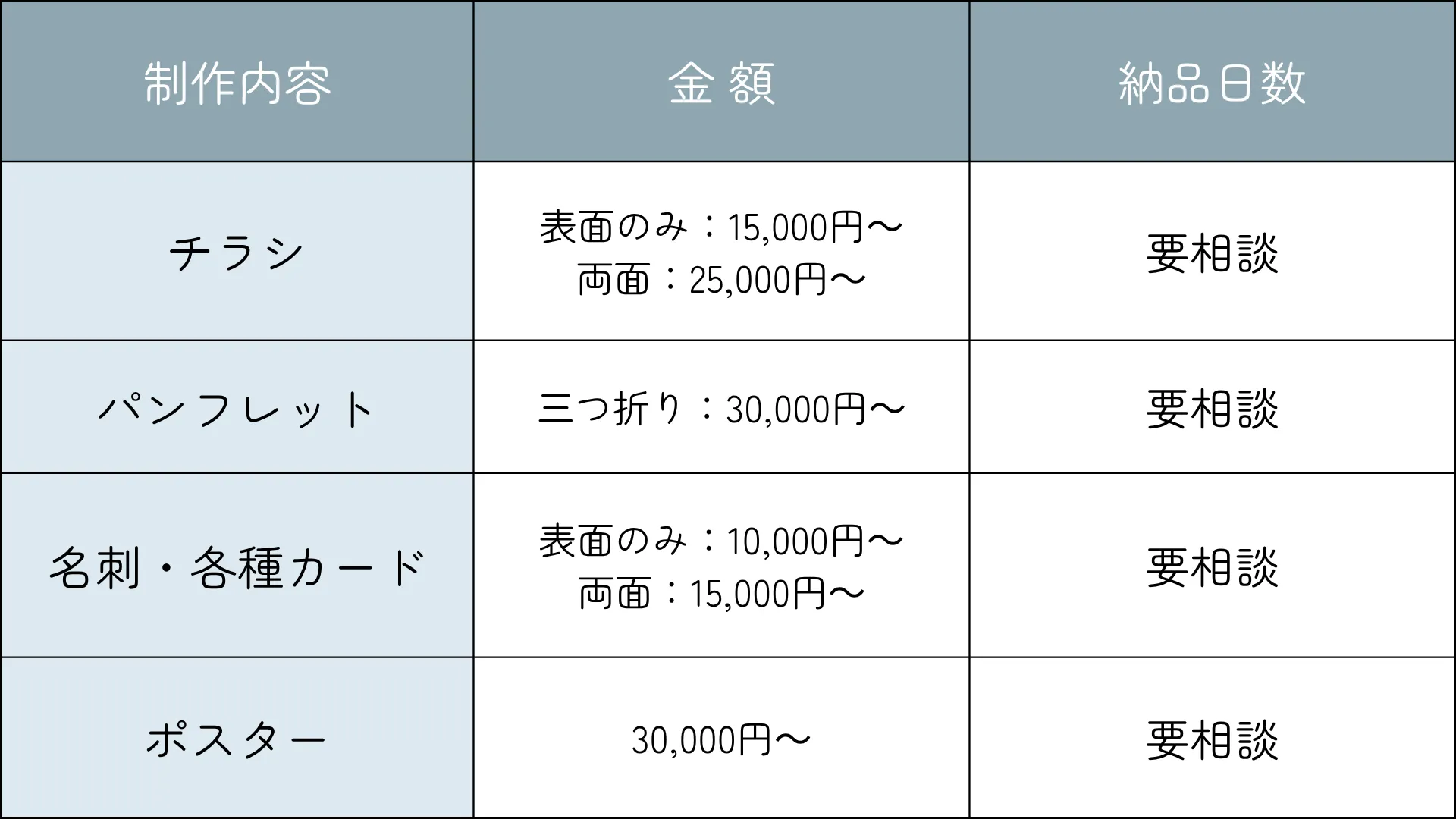 値段表 (2)
