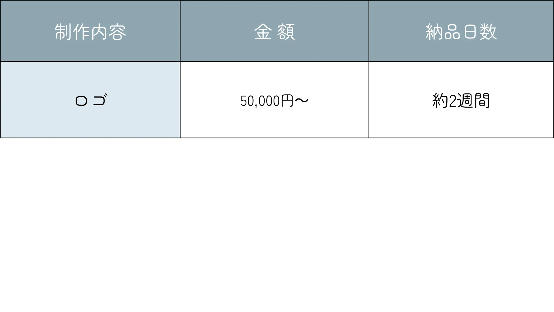 値段表 (3)